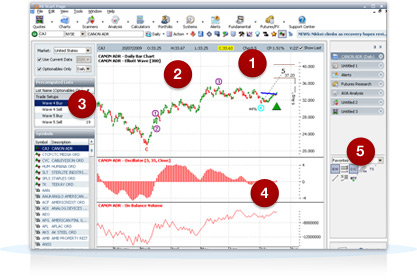 ProfitSource screen shot